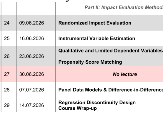 Program_Impact Evaluation Methods